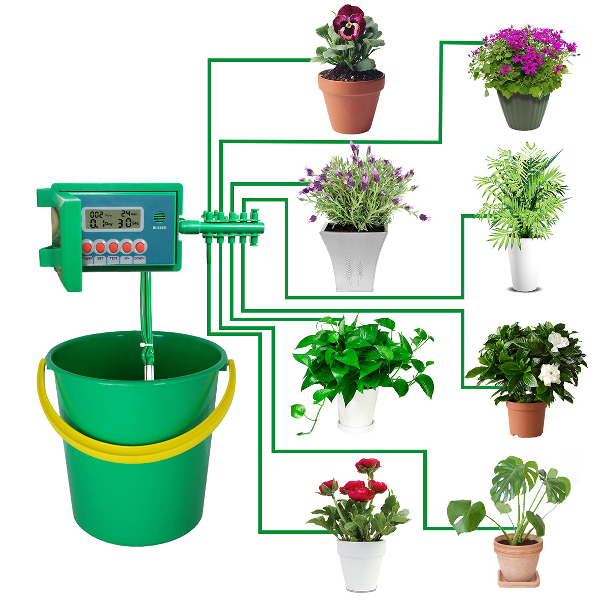 Automatic Micro Home Drip Irrigation Watering | The Garden Love Edition